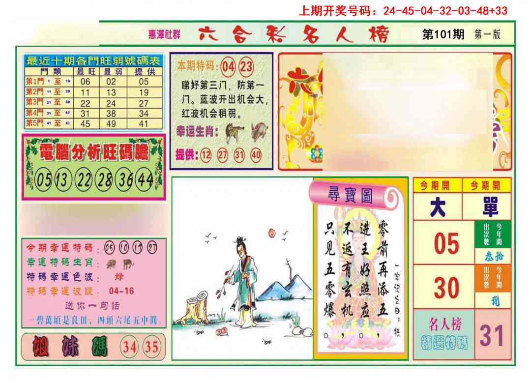 101期名人榜A[图]