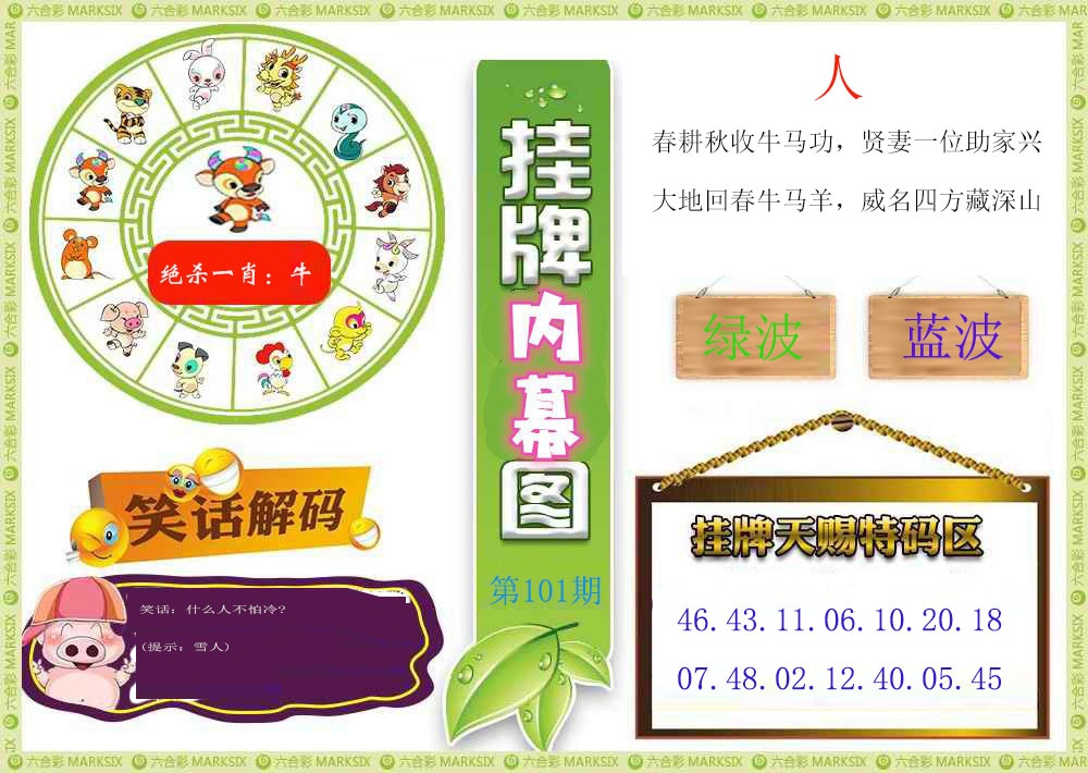 101期挂牌内幕图[图]